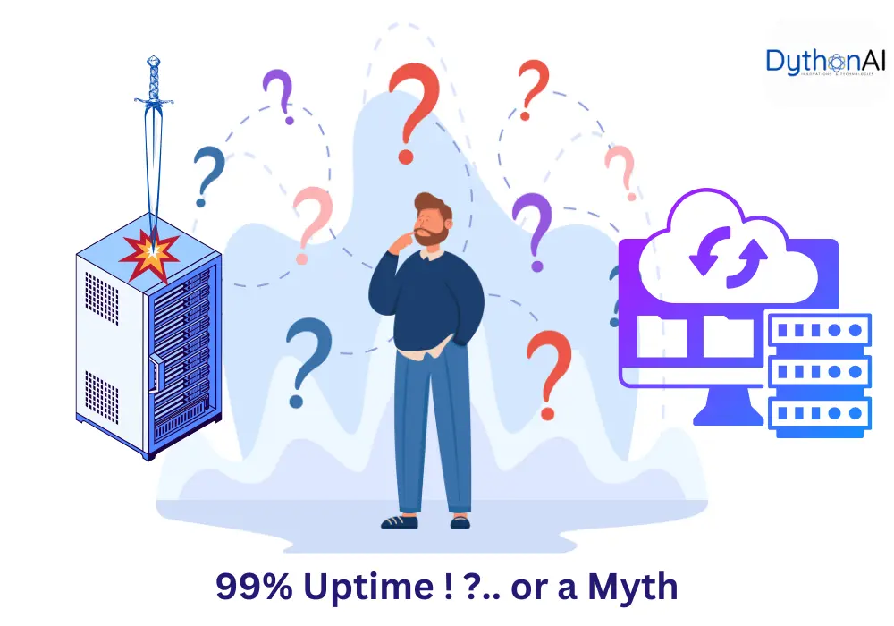 Truth behind 99% Server uptime
